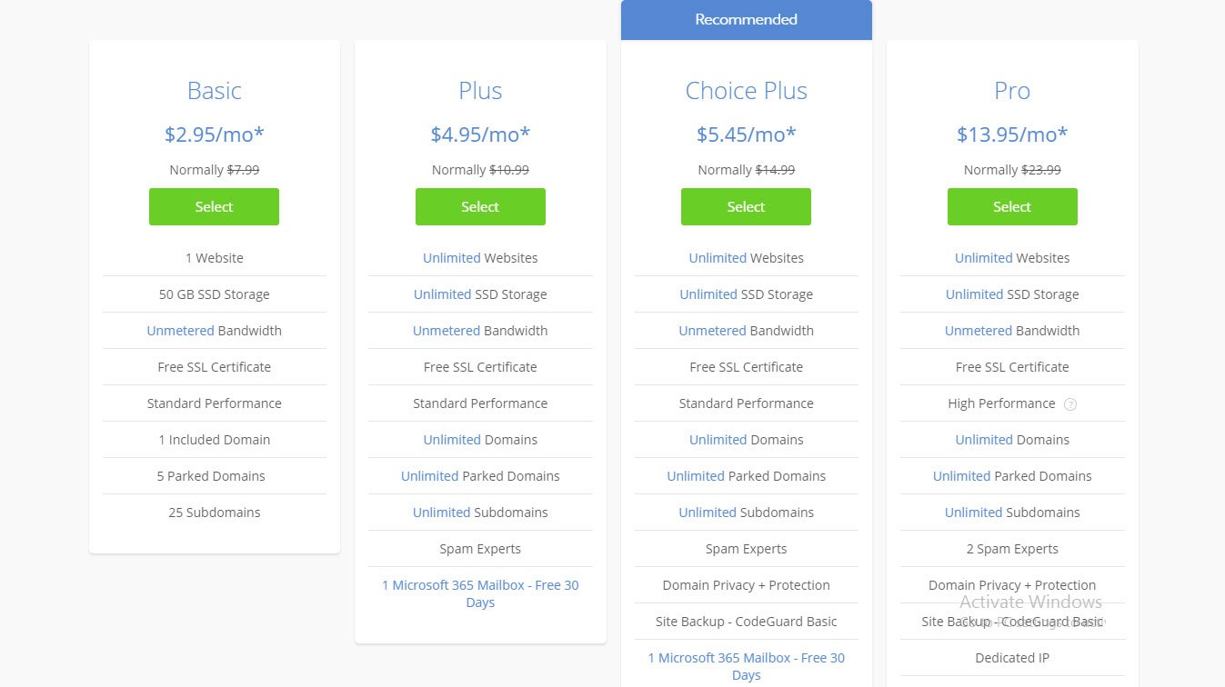 bluehost hosting price and plans