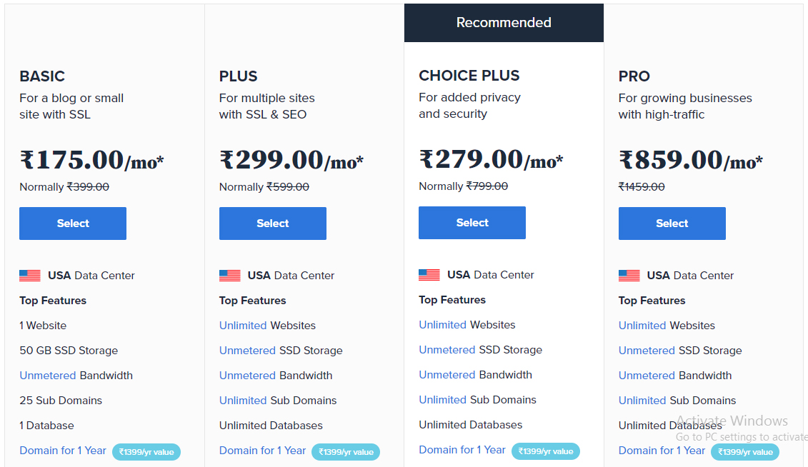 bluehost india hosting plans