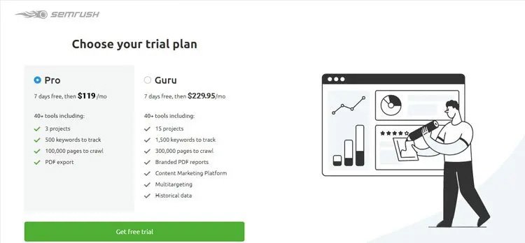 choose your semrush trial plan