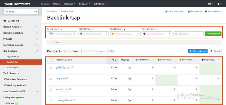 semrush backlink gap check