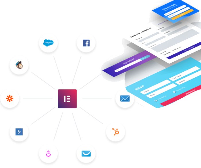 elementor form with easy integration favorite marketing tools